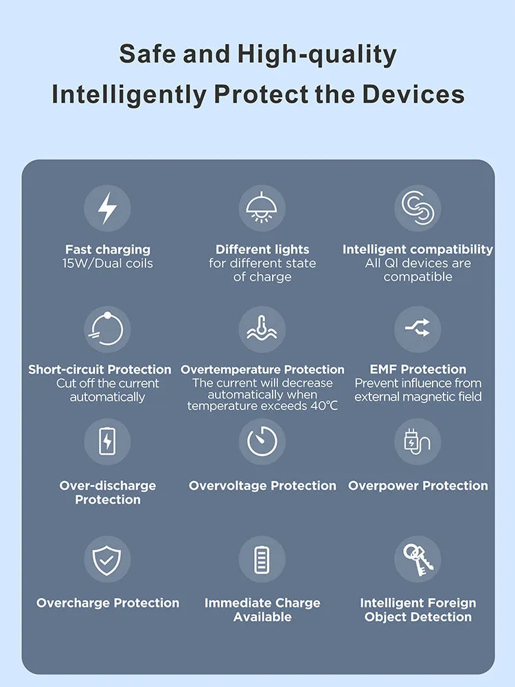 Charging Station 3 in 1 Wireless